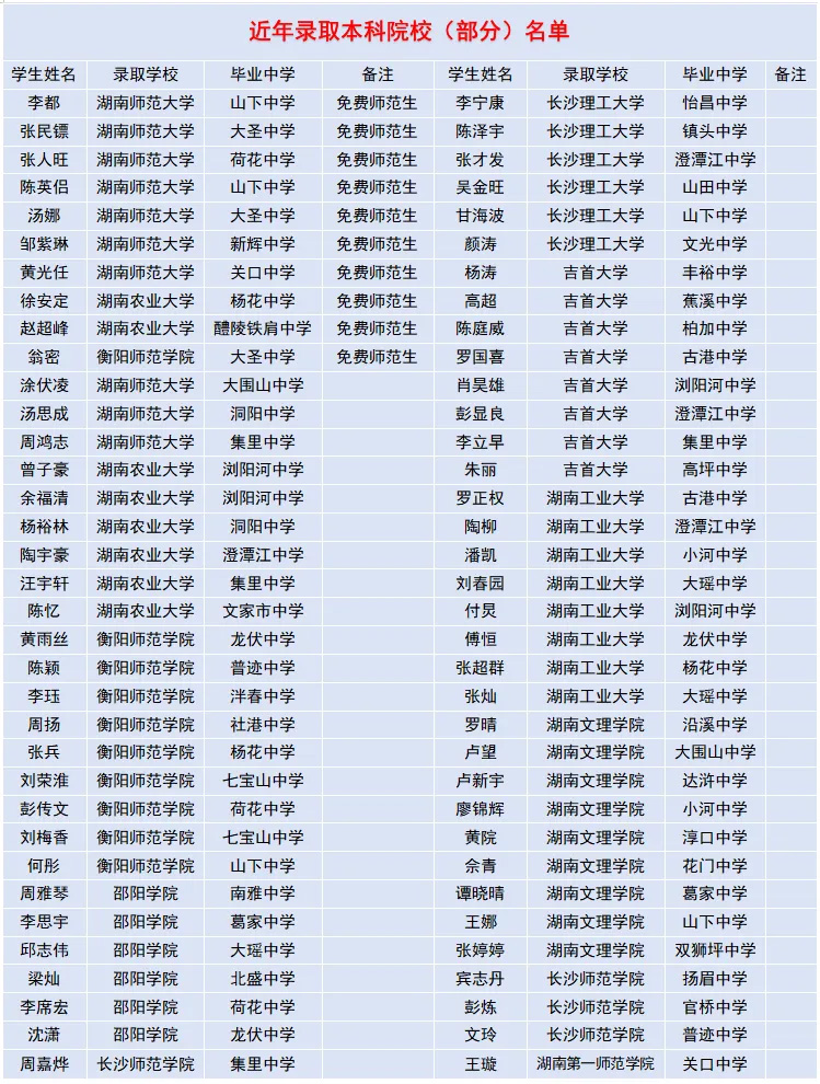 M(jn)ȡƵĲ֌W(xu)